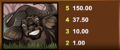 Mega Moolah Buffalo symbol