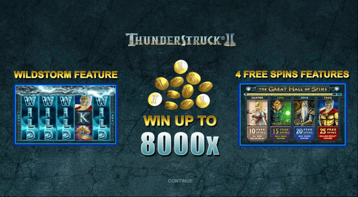 Thunderstruck II screenshot